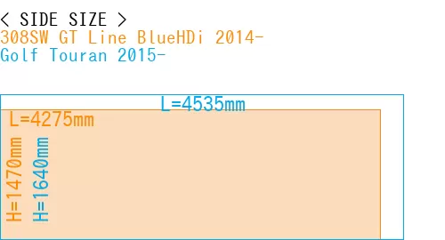 #308SW GT Line BlueHDi 2014- + Golf Touran 2015-